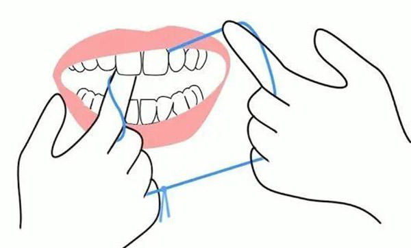 use spooled dental floss